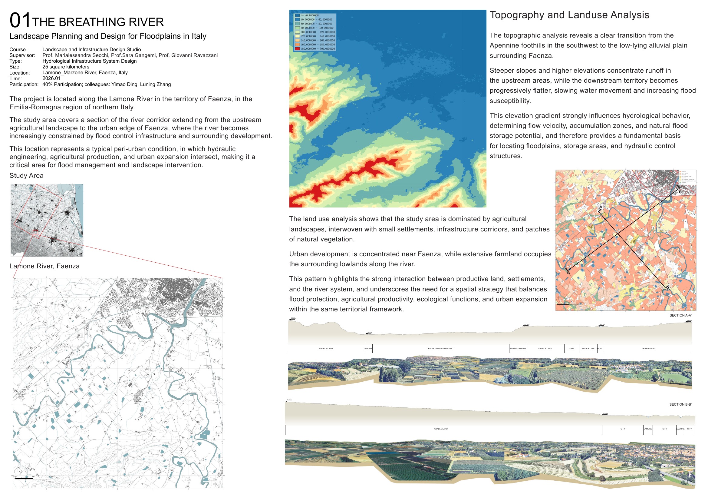 The Breathing River — opening project board