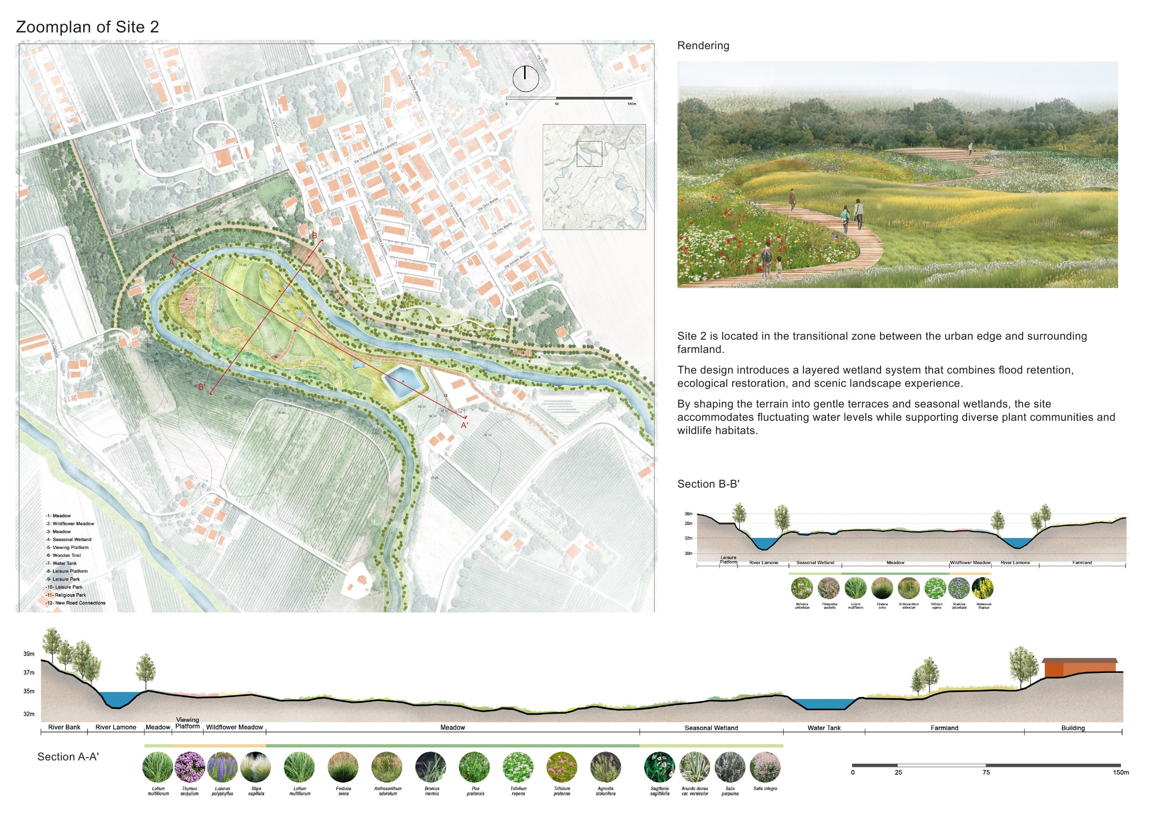 The Breathing River — project board 10 of 13